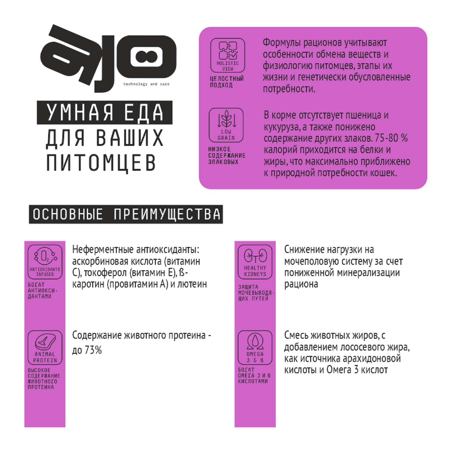 Корм для кошек и котят AJO 400г привередливых с индейкой - фото 6