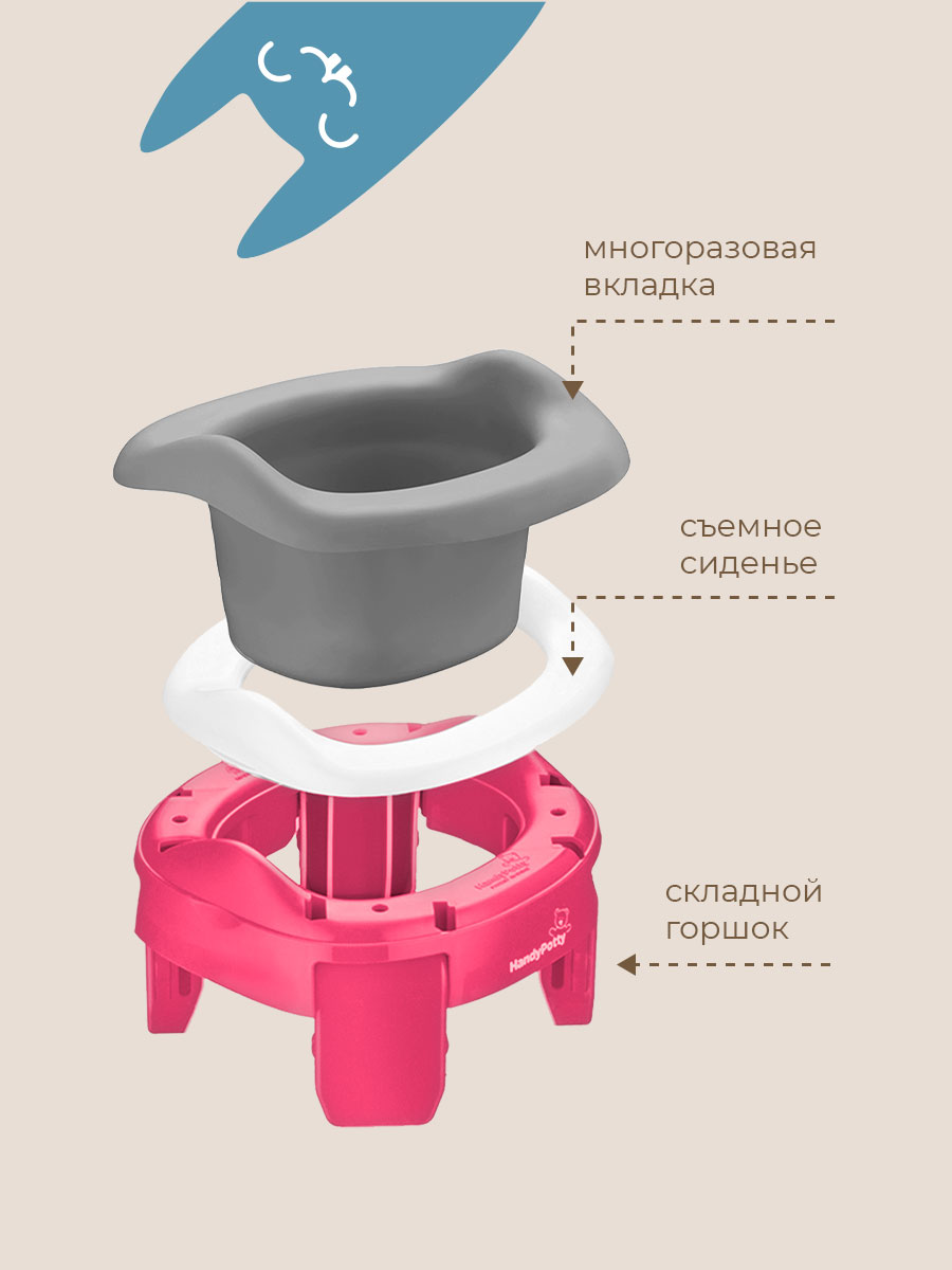 Горшок ROXY-KIDS Дорожный - фото 2