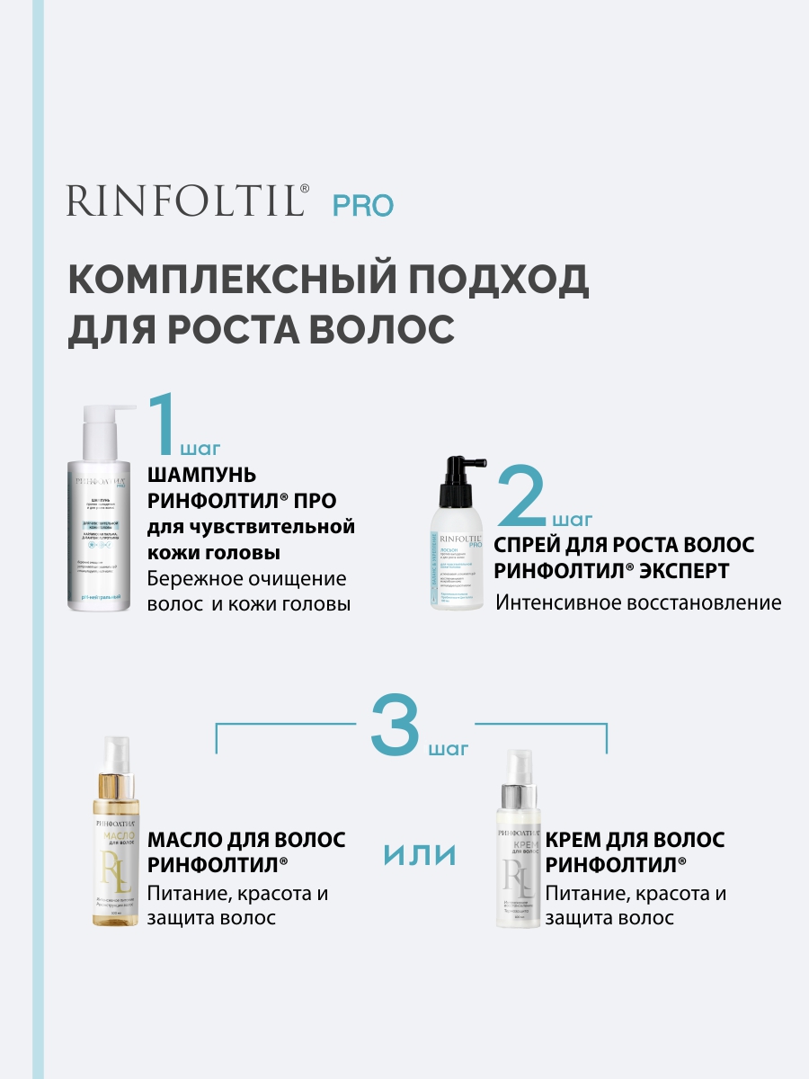 Шампунь Ринфолтил Для чувствительной кожи головы 230 мл - фото 8