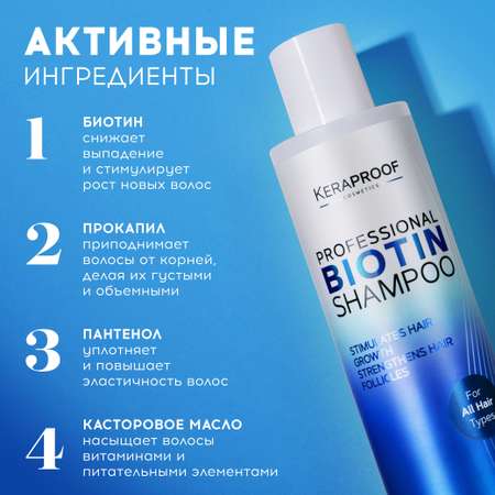 Шампунь KERAPROOF 250 мл