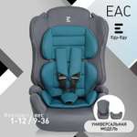 Автокресло Еду-Еду Lux 1/2/3 (9-36 кг)