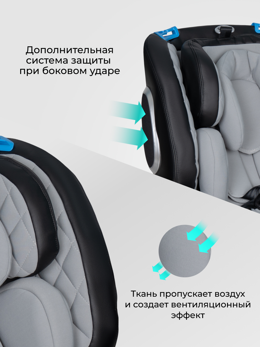 Автокресло Farfello YB102A Isofix 0+/1/2/3 (0-36 кг) серый - фото 5