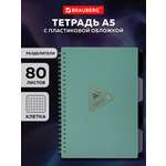 Тетрадь Brauberg клетка