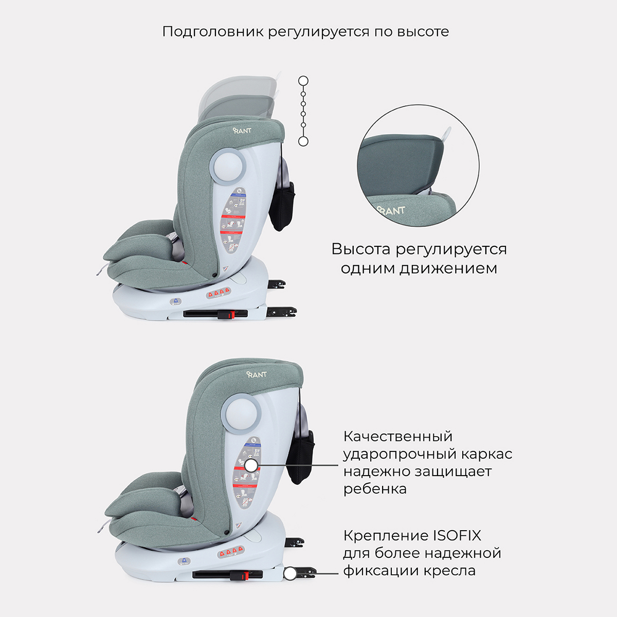 Автокресло Rant Drive Active Line Green Isofix 0+/1/2/3 (0-36 кг) - фото 4