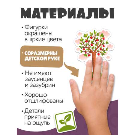 Игрушка Нескучные игры Ферма
