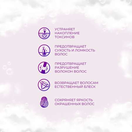 Маска Ollin 250 мл