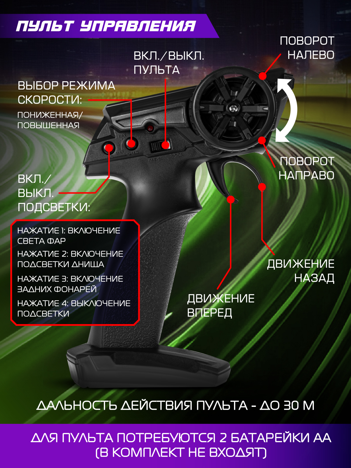 Автомобиль РУ AUTODRIVE 1:24 - фото 5