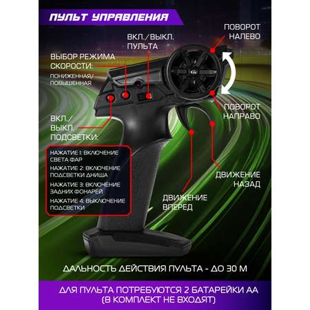 Автомобиль РУ AUTODRIVE 1:24