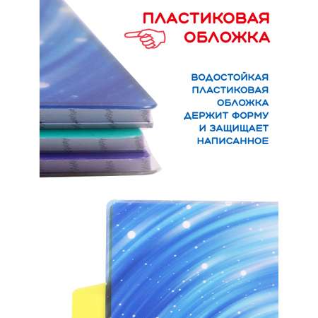 Общая тетрадь KEYROAD клетка 100 лист.
