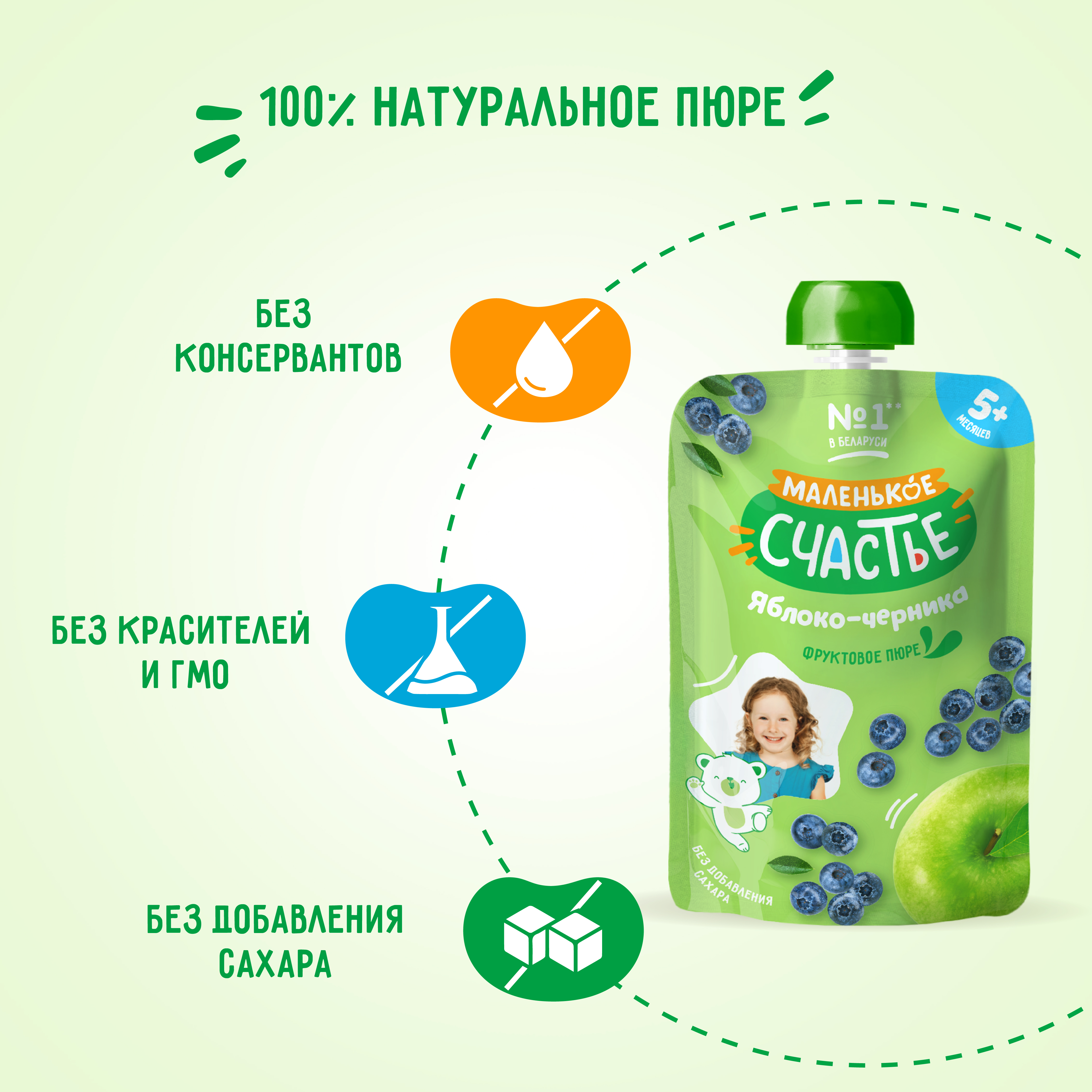 Пюре Маленькое счастье Яблоко-черника с 5 мес 90 г - фото 3