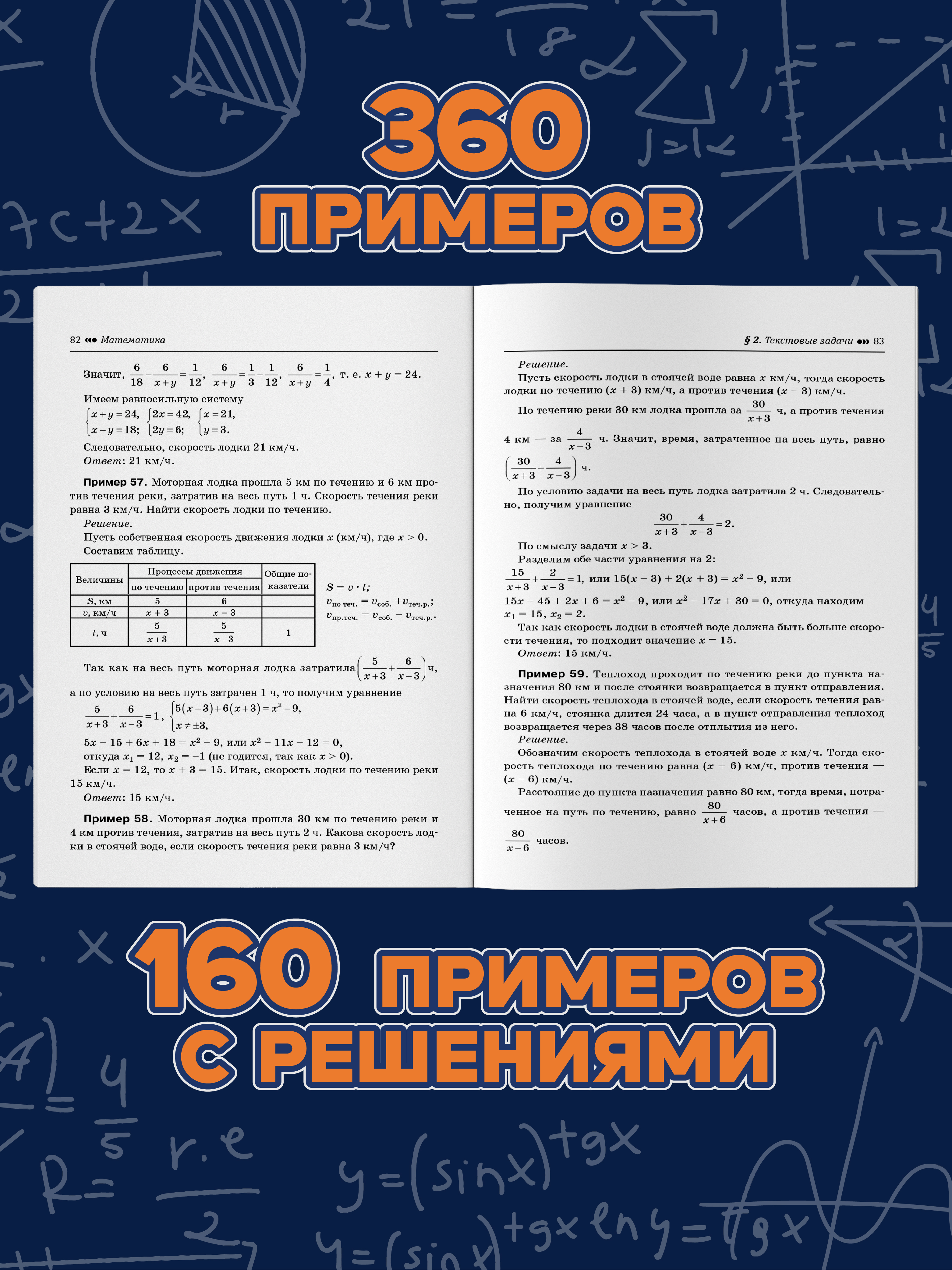 Математика. ОГЭ Алгебраические выраж. Феникс Книга - фото 5