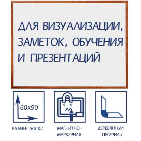 Магнитно-маркерная доска Calligrata