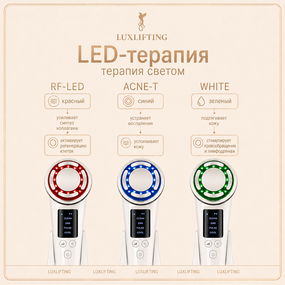 Прибор LUXLIFTING RF-лифтинг, LED, EMS, согревание - фото 20
