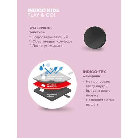 Сапоги Indigo kids