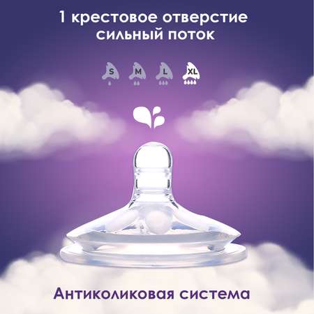 Соска KUNDER XL 2 шт.