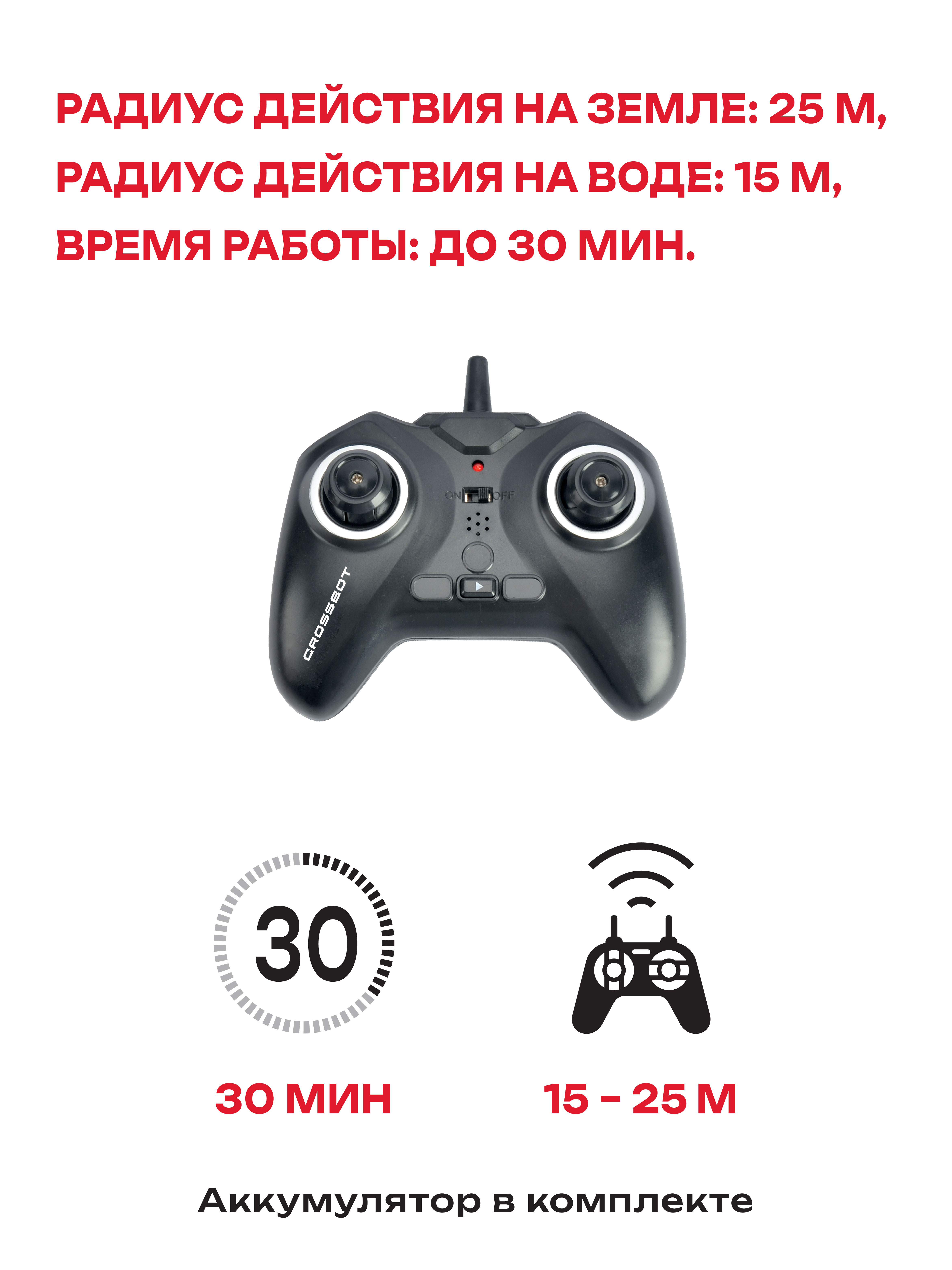 Автомобиль РУ CROSSBOT - фото 6