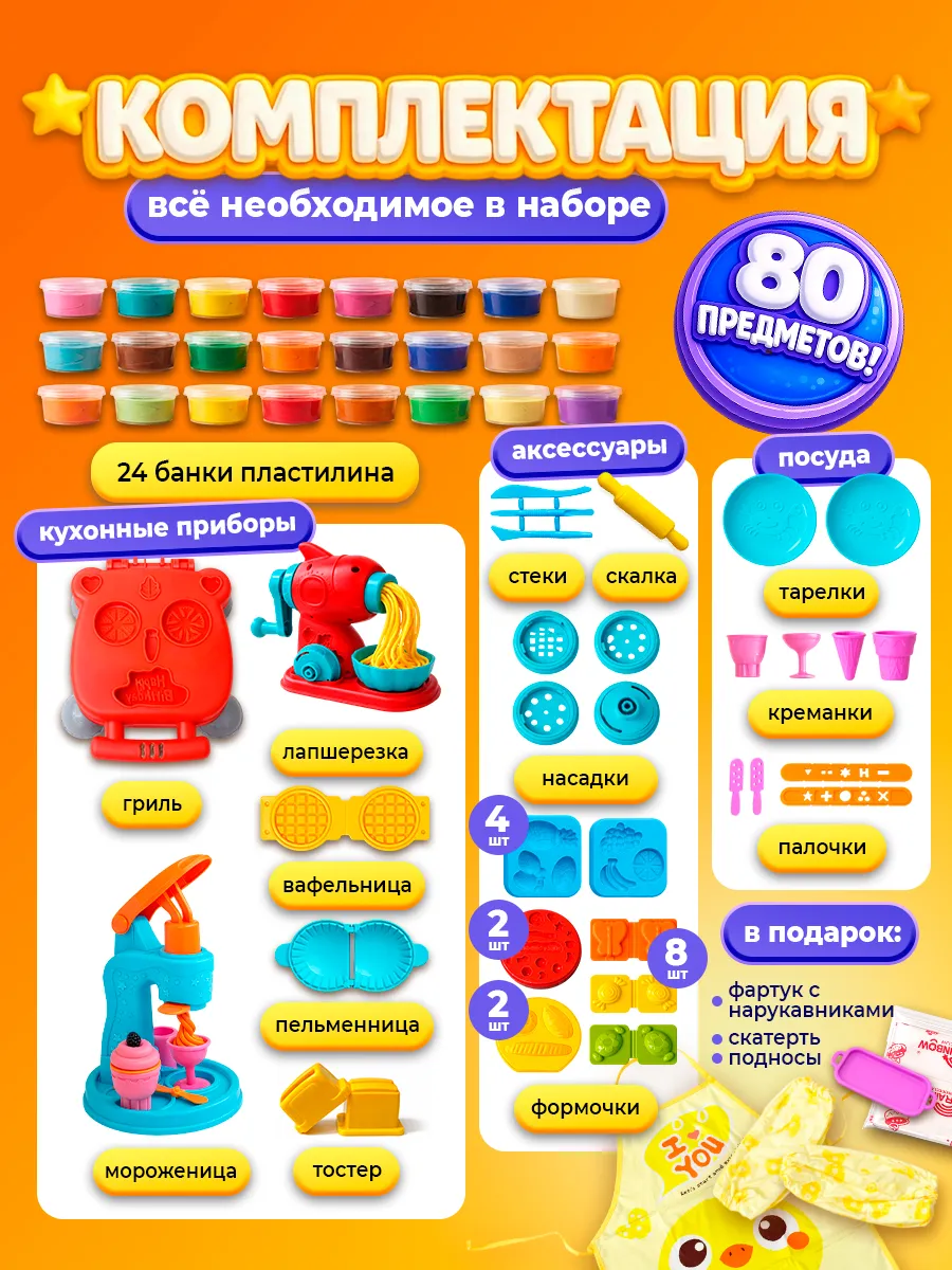Пластилин Планета творчества набор для лепки Пекарь - фото 2
