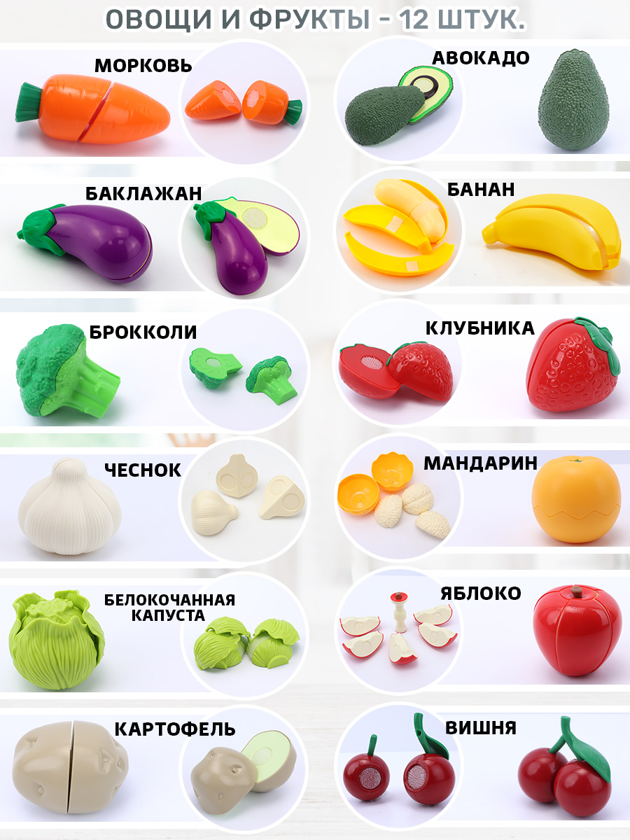 Игрушка TIPTOPOLIS Продукты в корзинке 23 предм. - фото 2