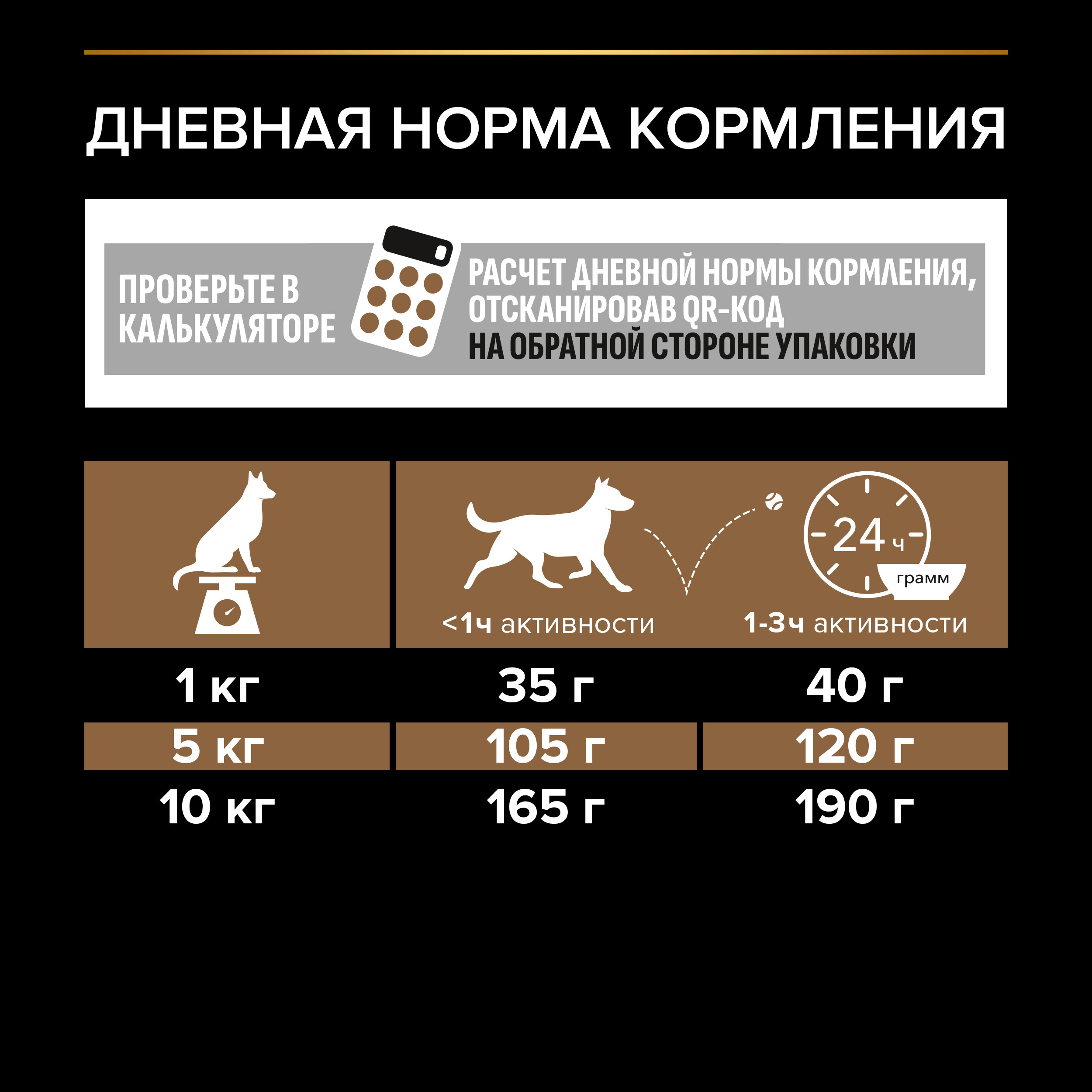 Корм сухой для собак PRO PLAN DUO DELICE 700г с говядиной для мелких и карликовых пород - фото 6