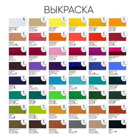 Краски акриловые Гаммa 48 цв.