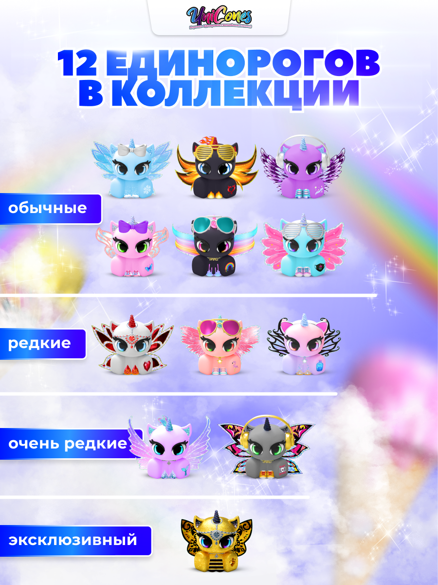 Набор для творчества Unicones Рожок морожка - фото 11