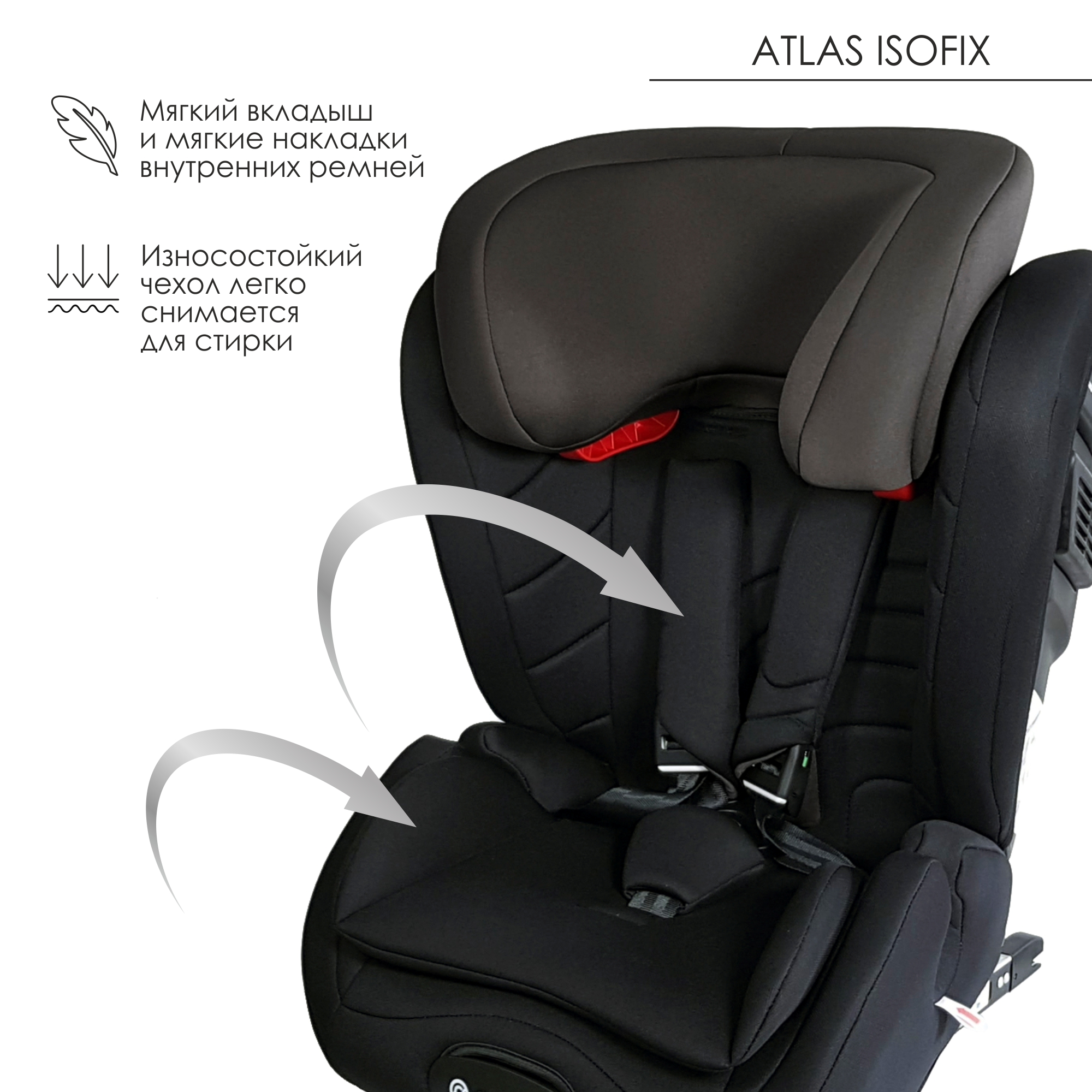 Автокресло Olsson Atlas Isofix Black-Gray Isofix 1/2/3 (9-36 кг) - фото 3
