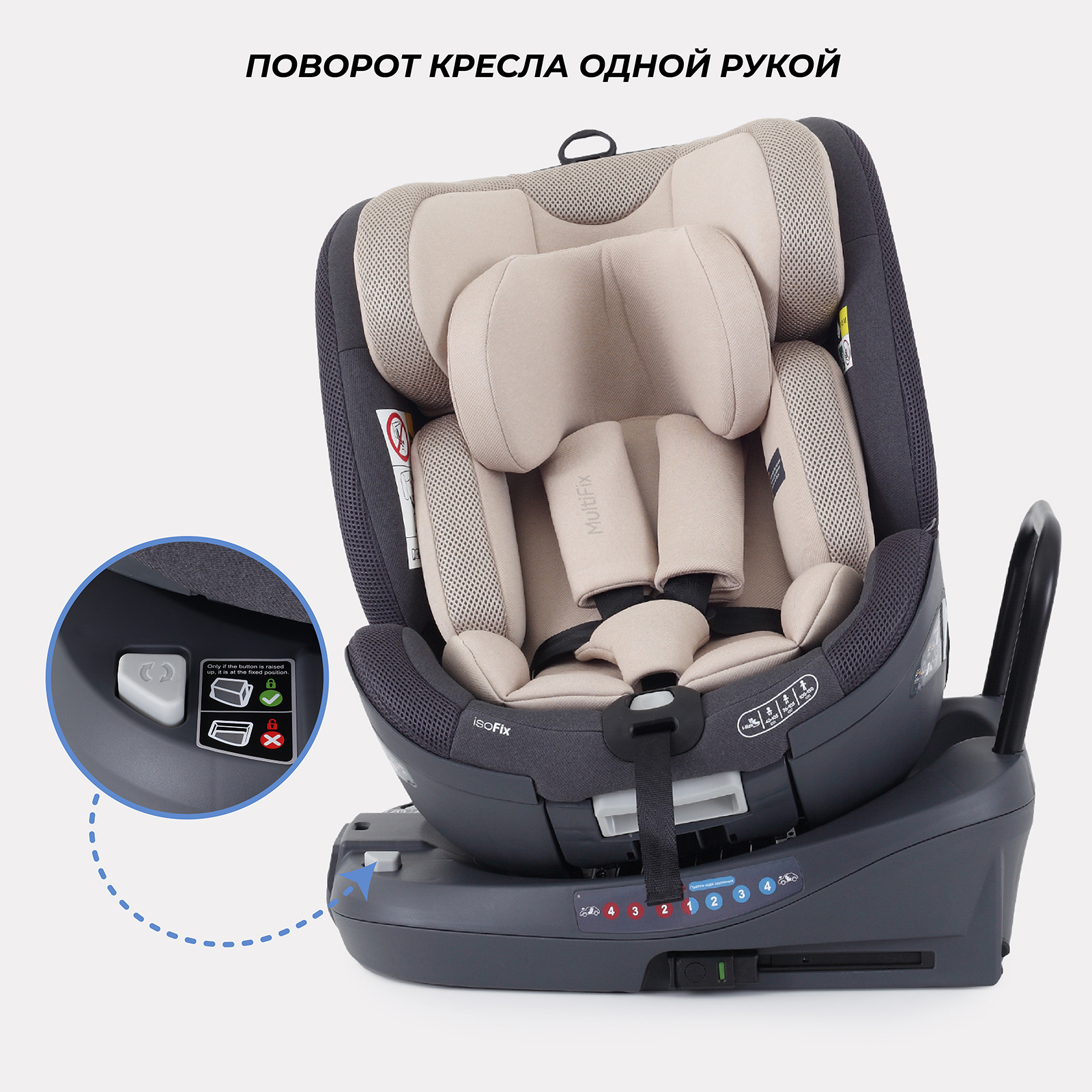 Автокресло Rant MultiFix Beige Isofix 0+/1/2/3 (0-36 кг) - фото 8