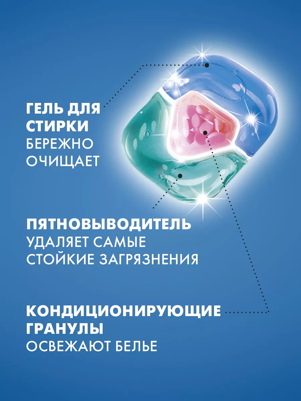 Капсулы для стирки NAMZA Белое 0.2 кг 20 шт. - фото 2