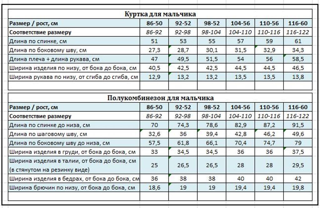 Куртка и полукомбинезон Kvartet 751 василек - фото 19