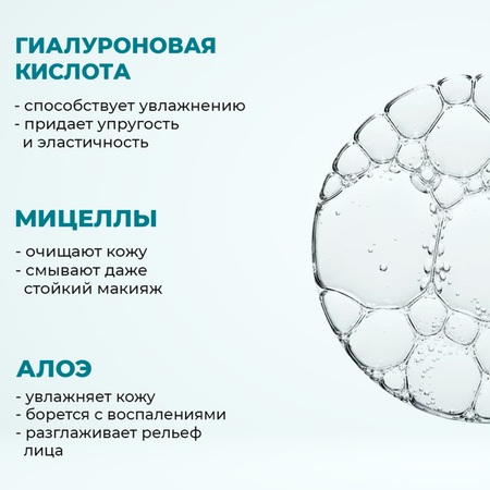 Мицеллярная вода La Fabrique