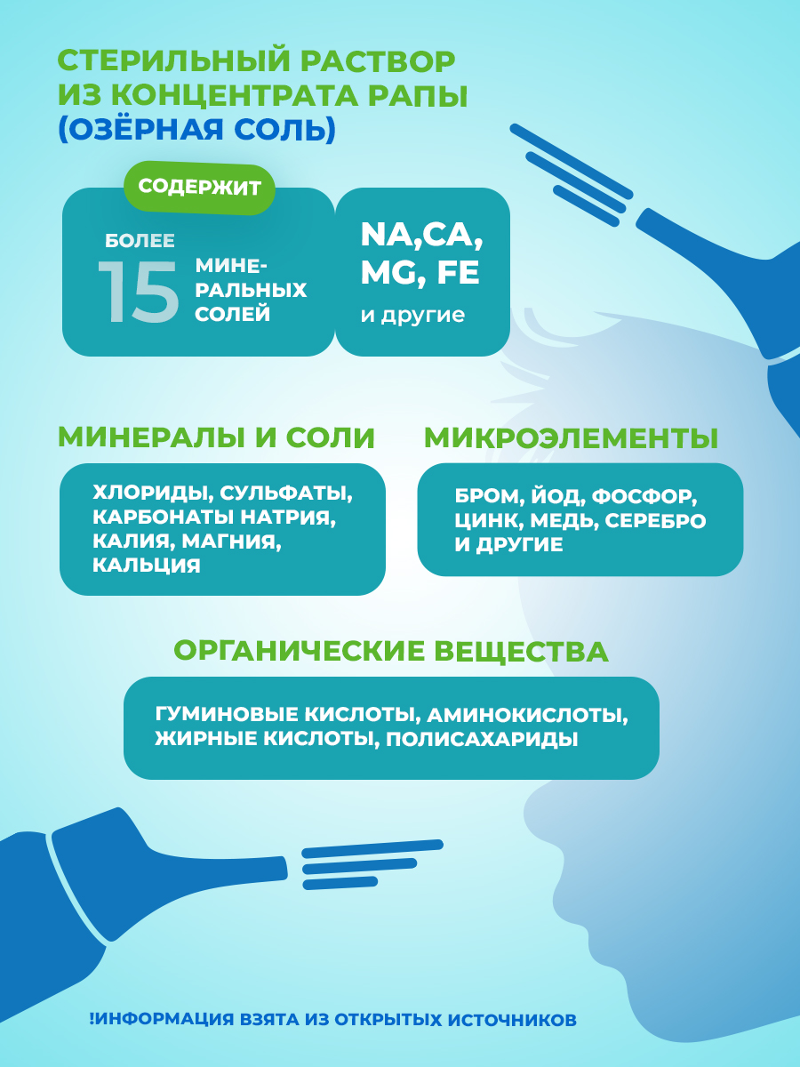 Спрей для промывания Consumed носа струя 125 мл - фото 4