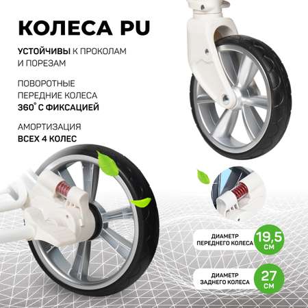Коляска трансформер Aimile Pro