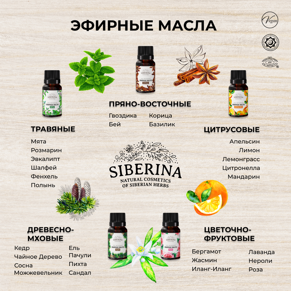 Масло Siberina - фото 9