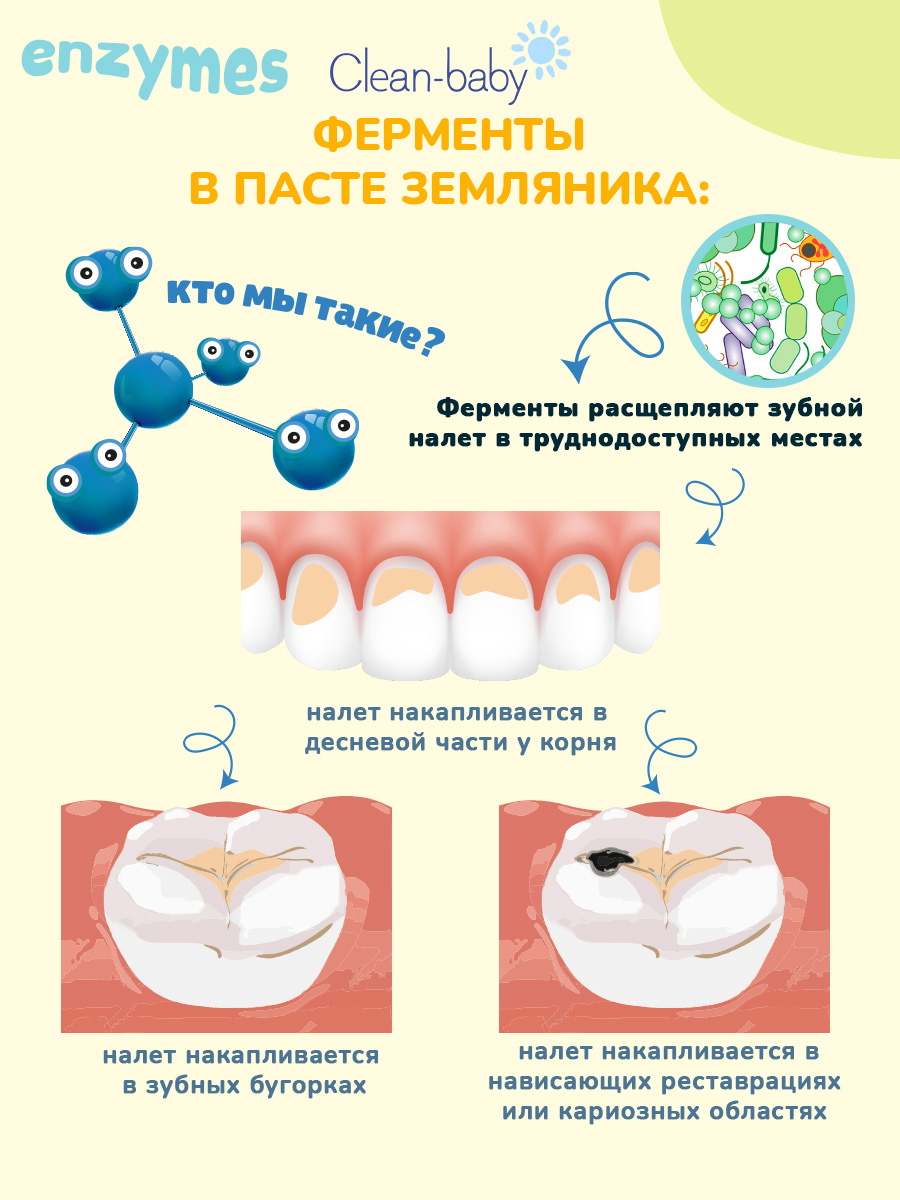 Зубная паста Clean-baby с фтором - фото 6