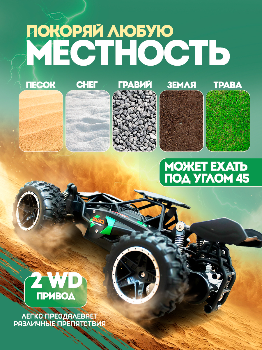 Багги РУ ToviWish - фото 2