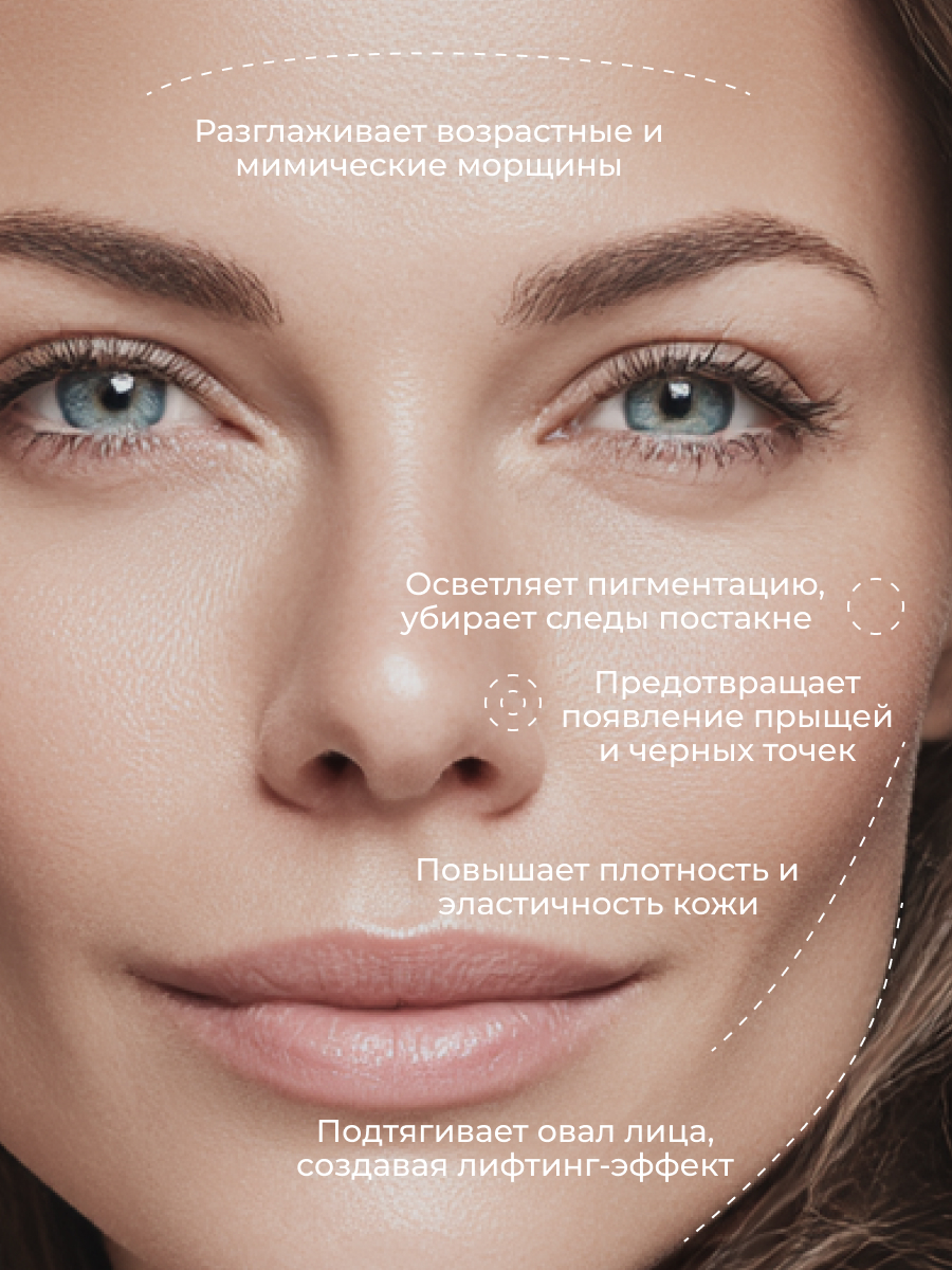 Сыворотка АКАВИЯ Для лица от морщин с ретинолом 12 шт. - фото 4