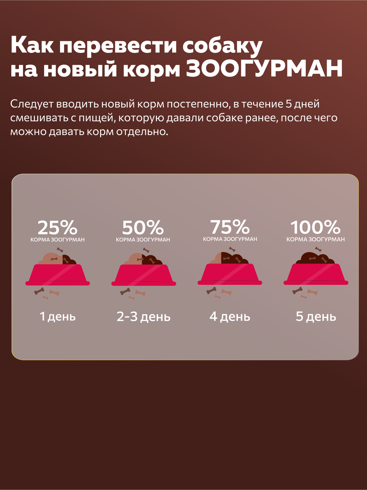 Корм влажный Зоогурман FERMA Индейка с говядиной и клюквой, 150 гр х 11 шт - фото 6