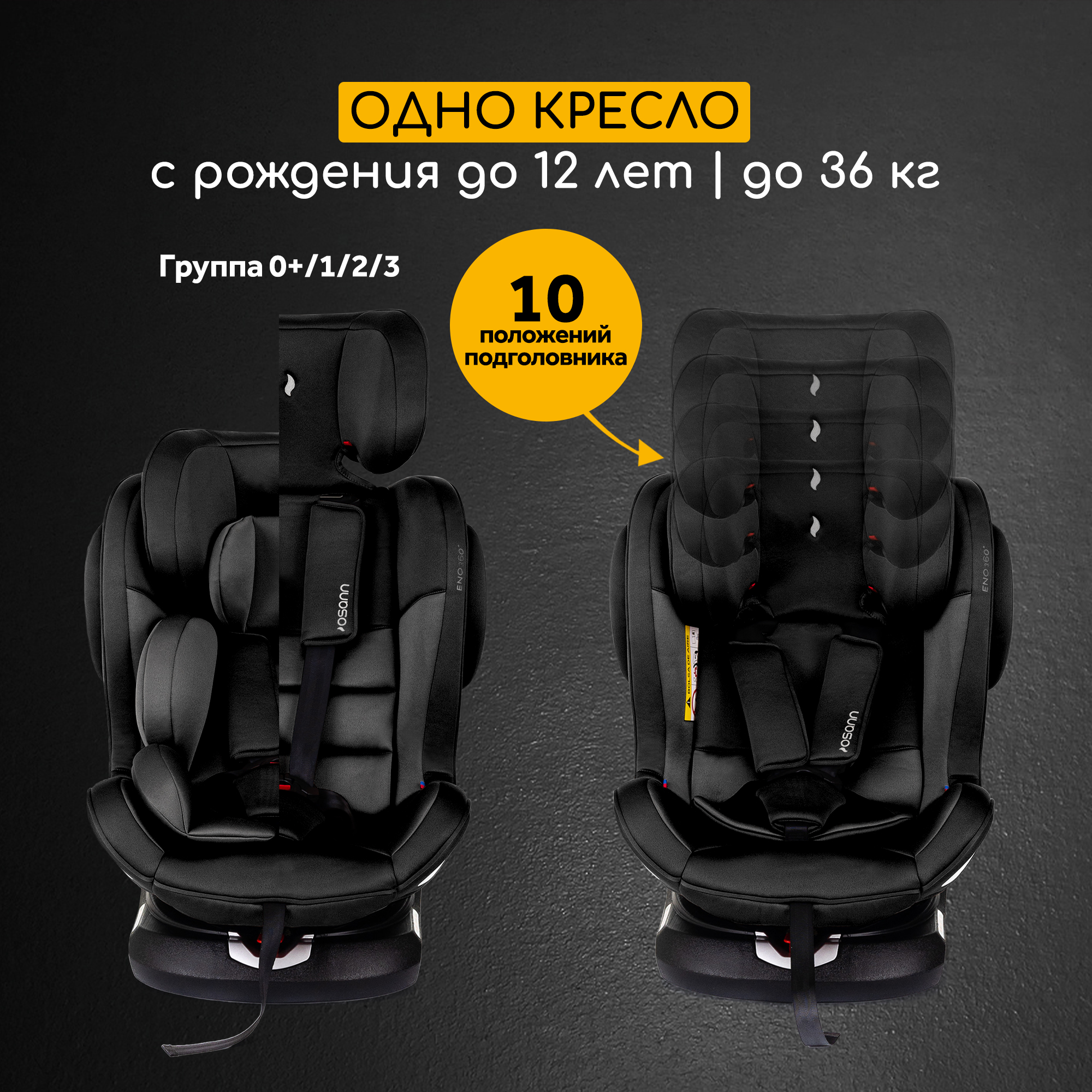 Автокресло Osann Eno 360 Carbon 0-36 кг Isofix 0+/1/2/3 (0-36 кг) черный - фото 6