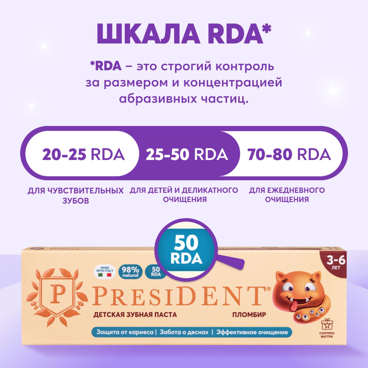 Зубная паста President десерт - фото 6