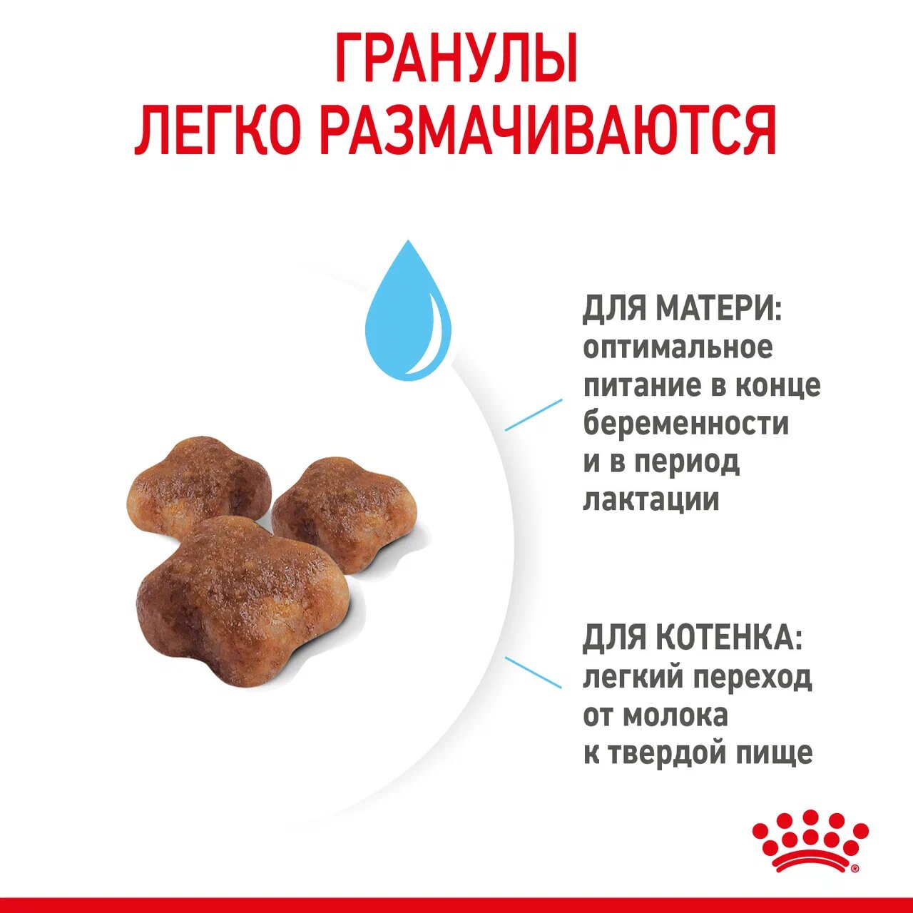 Корм для котят Royal Canin Mother and Babycat 400г - фото 5