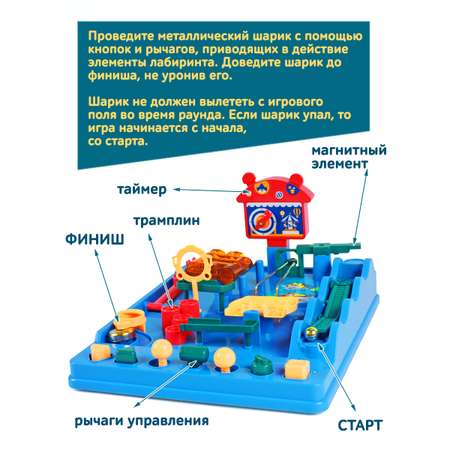 Настольная игра Icoy toys Приключения Шарика