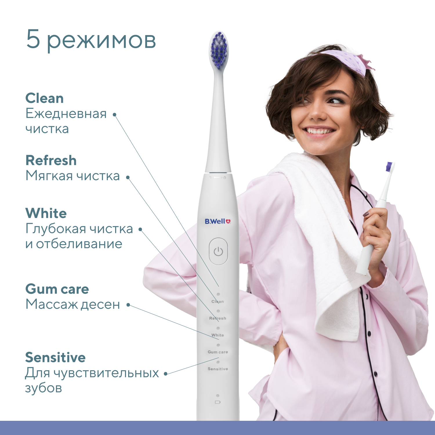 Зубная щетка электрическая B.Well - фото 9