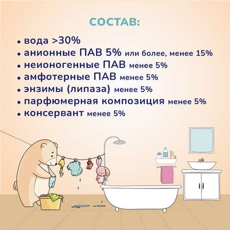 Средство для стирки детского белья AQA baby 1.5л с 0месяцев