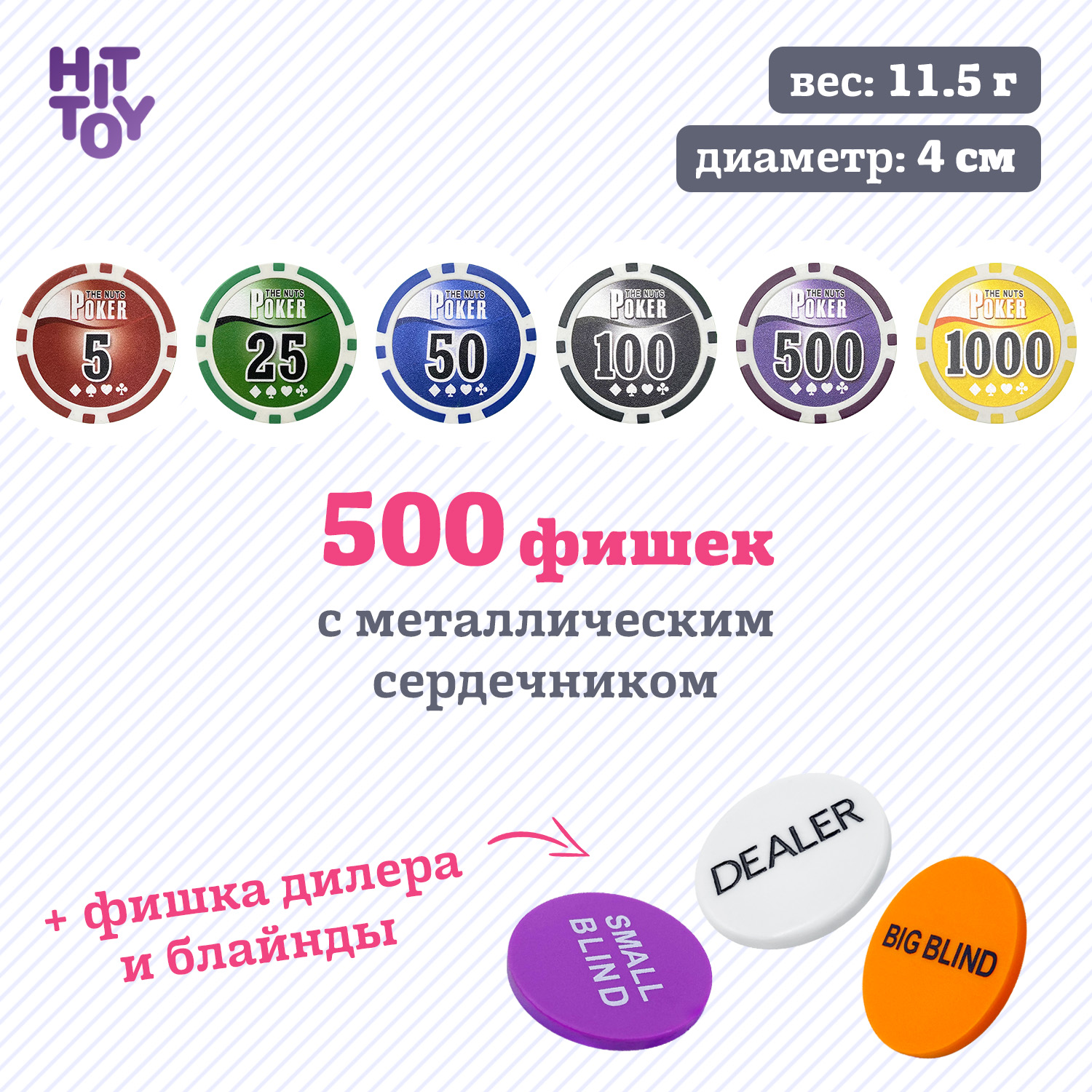 Настольная игра HitToy - фото 3