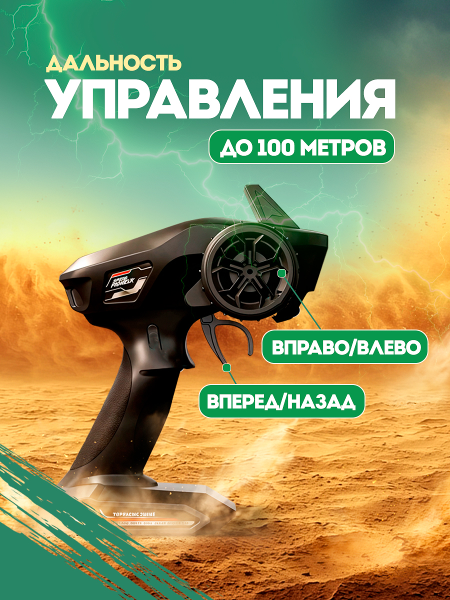 Багги РУ ToviWish - фото 5