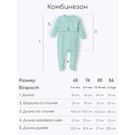 Комбинезон 3 шт Milimbi