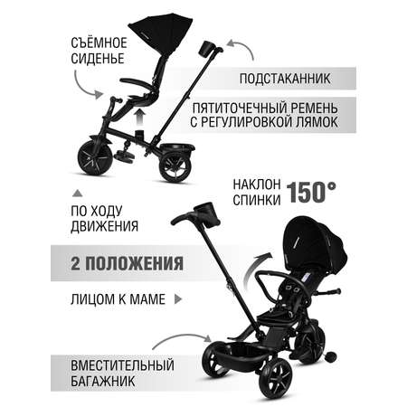 Трехколесный велосипед CITYRIDE