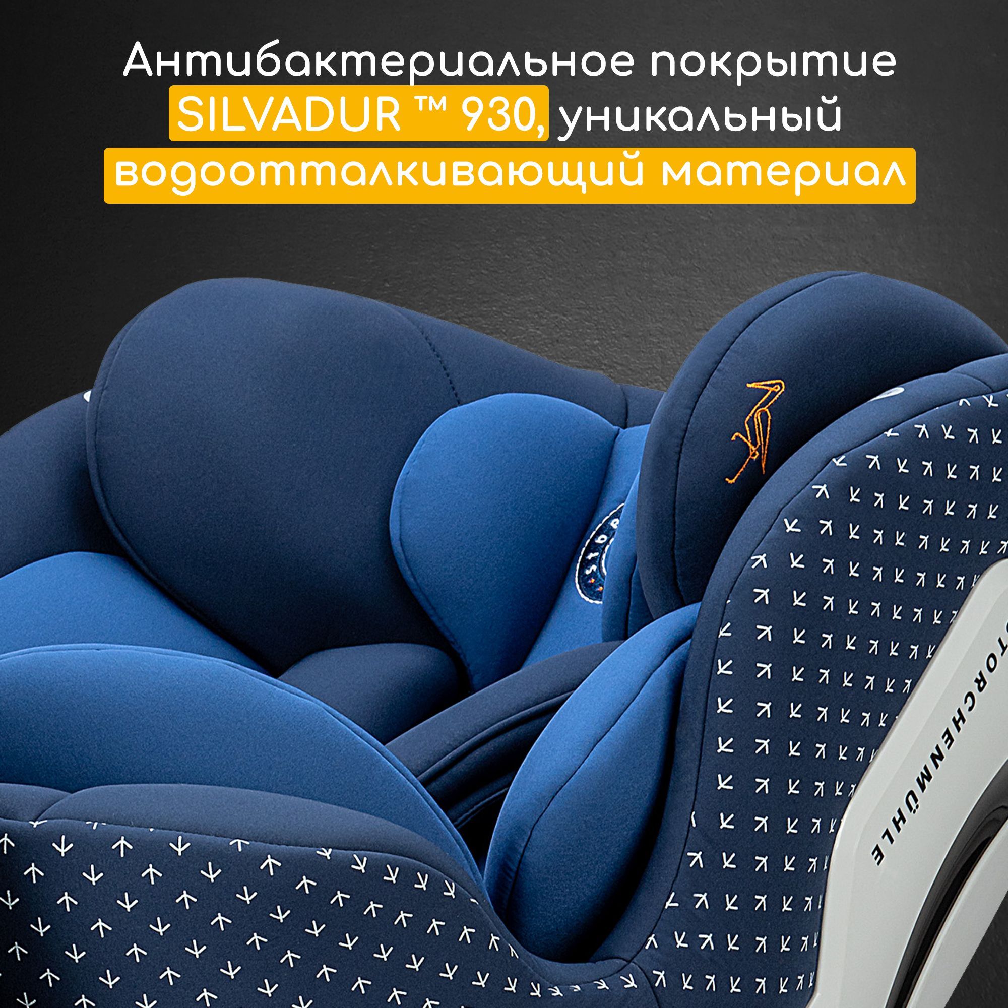Автокресло Osann Niki Complete Iris 1/2/3 (9-36 кг) - фото 8