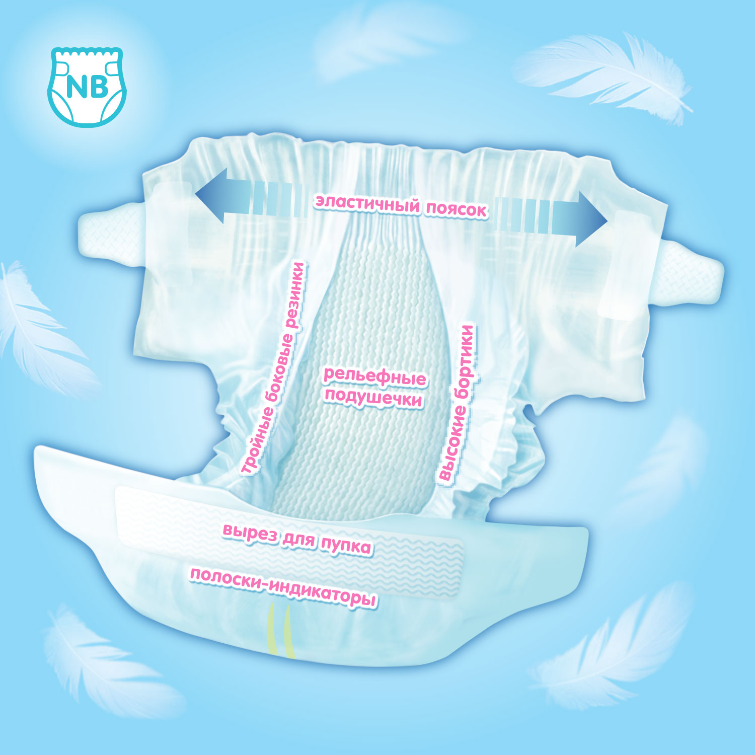 Подгузники MANU для новорожденных NB (до 5 кг) 93 шт. - фото 2