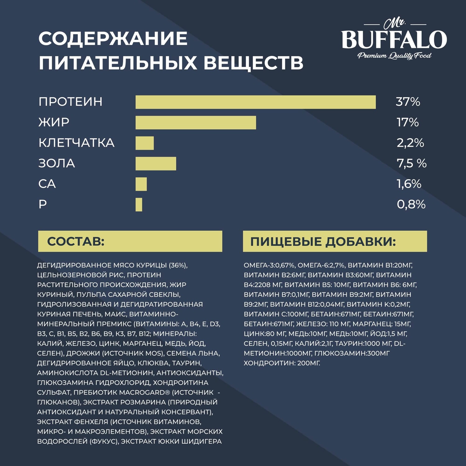 Корм для кошек Mr.Buffalo Kitten с курицей сухой 400г - фото 5
